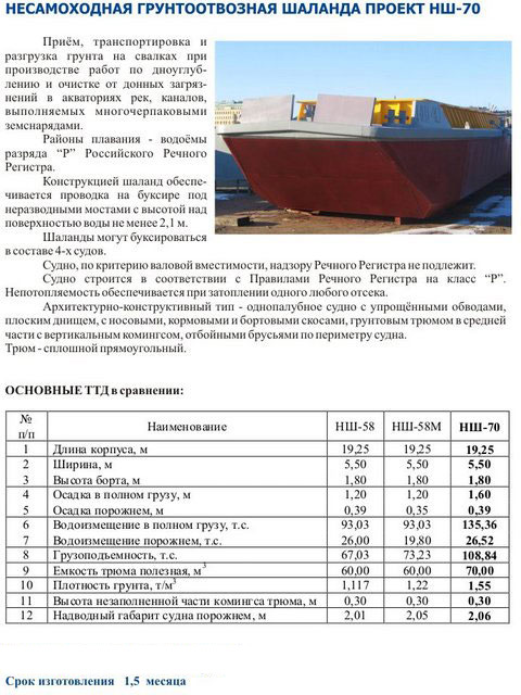 Несамоходная грунтоотвозная шаланда проект НШ-70 Несамоходная грунтоотвозная шаланда проект НШ-70