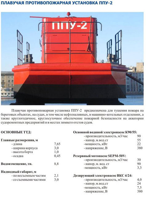 Плавучая противопожарная установка ППУ-2 предназначена для тушения пожара на береговых объектах, на судах, в том числе нефтеналивных, в машинно-котельных отделениях, а также круглогодичное, круглосуточное обеспечение пожарной безопасности на акватории судоремонтных предприятий и в местах зимнего отстоя судов. Плавучая противопожарная установка ППУ-2 предназначена для тушения пожара на береговых объектах, на судах, в том числе нефтеналивных, в машинно-котельных отделениях, а также круглогодичное, круглосуточное обеспечение пожарной безопасности на акватории судоремонтных предприятий и в местах зимнего отстоя судов.